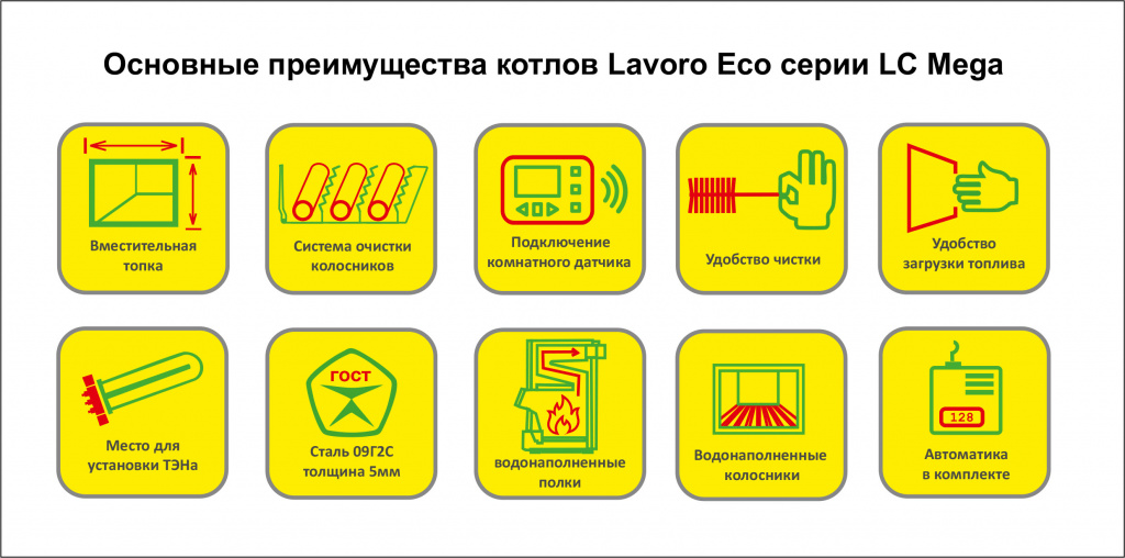 Основные преимущества котлов Lаvoro Eco серии LC Mega.jpg